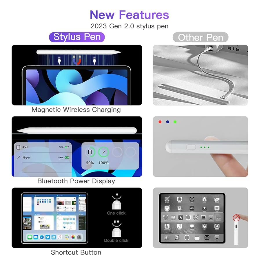 Amazon.co.jp: Zyerch スタイラスペン 2本パック 第2世代 iPad